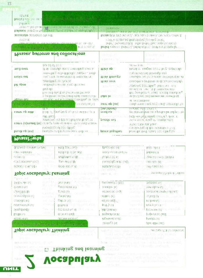 image for page Destination c1 and c2 grammar and vocabulary