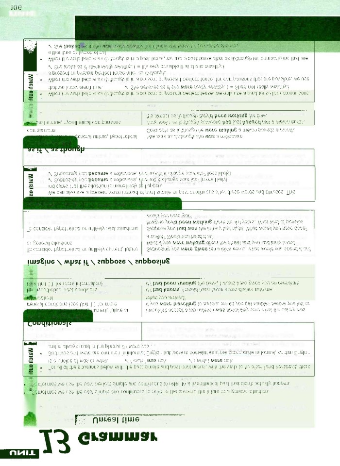 image for page Destination c1 and c2 grammar and vocabulary