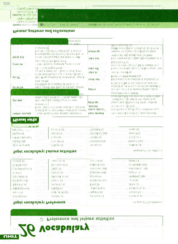 image for page Destination c1 and c2 grammar and vocabulary