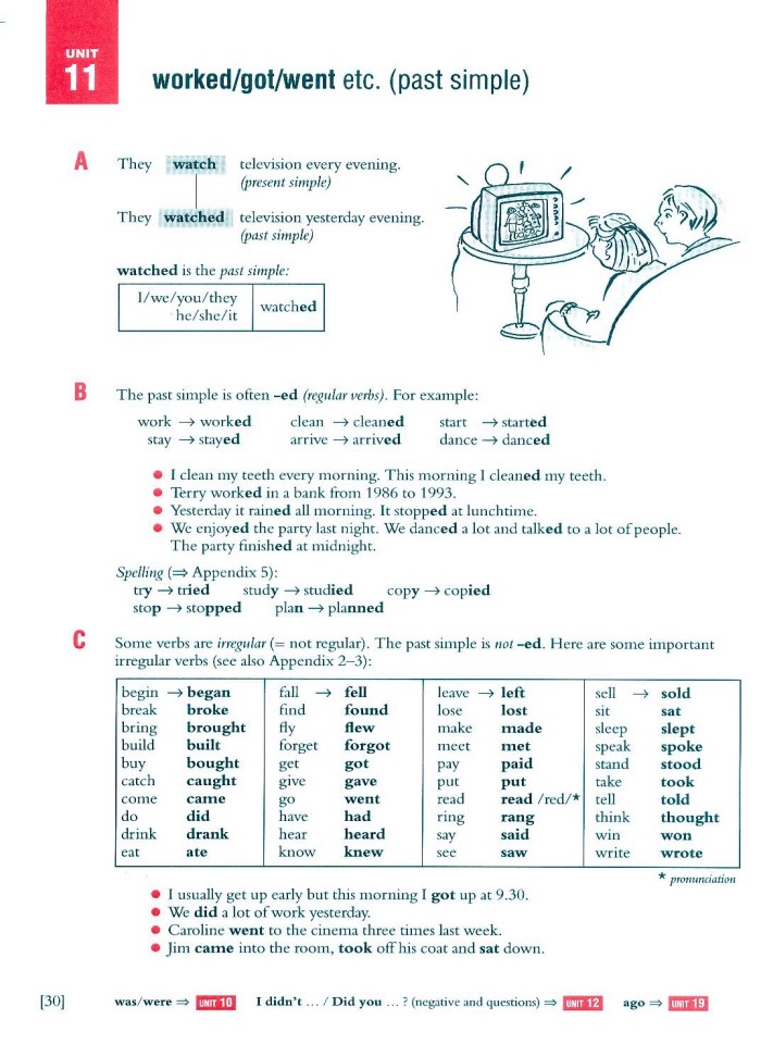 image for page Essential Grammar in use