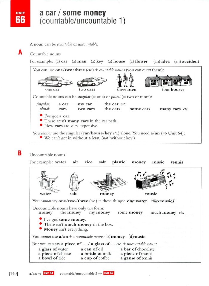 image for page Essential Grammar in use