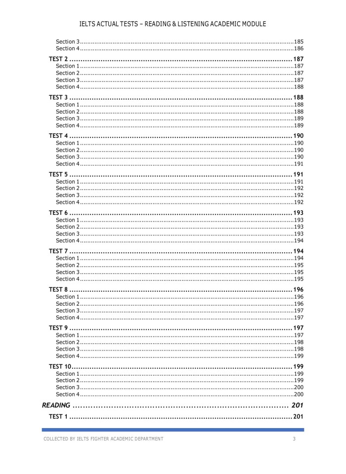 image for page IELTS Actual Tests 2019