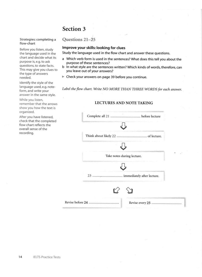 image for page IELTS practice tests