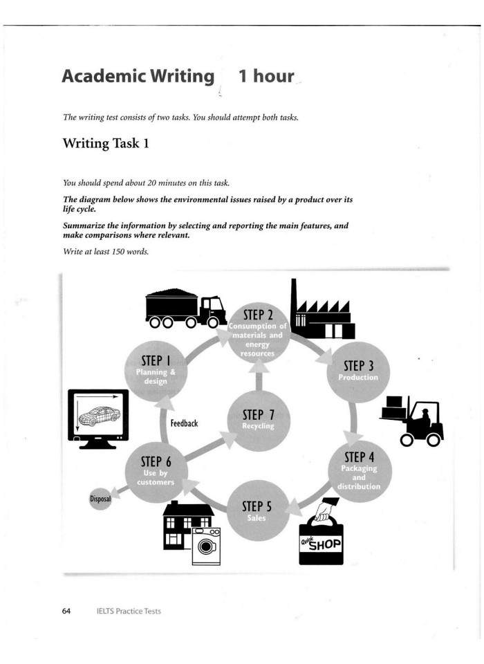 image for page IELTS practice tests
