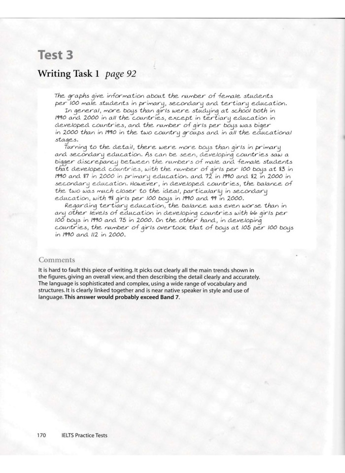 image for page IELTS practice tests