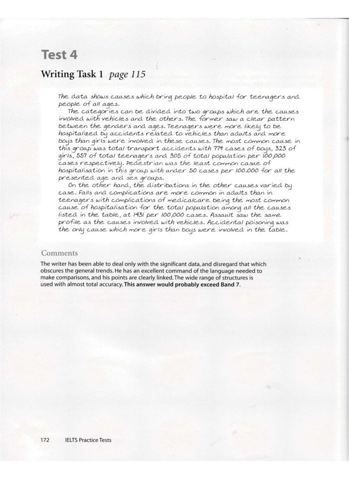 image for page IELTS practice tests