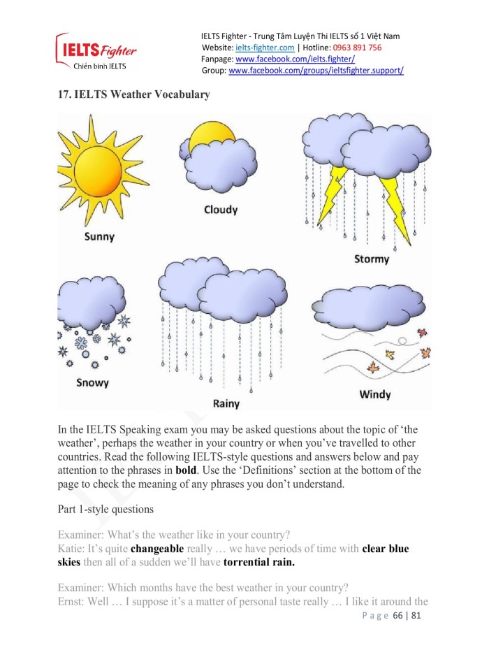 image for page Từ vựng 20 chủ đề trong ielts speaking