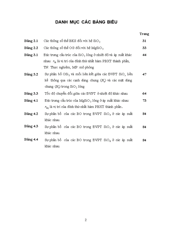 image for page Nghiên cứu đặc trưng cấu trúc và động học của các vật liệu SiO2 và MgSiO3 lỏng