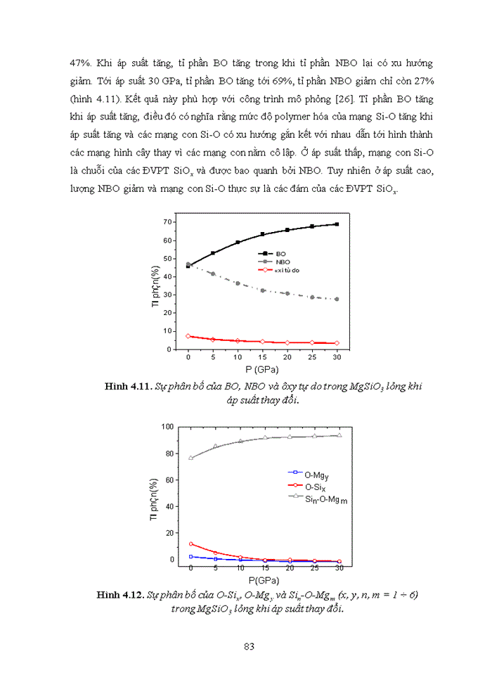image for page Nghiên cứu đặc trưng cấu trúc và động học của các vật liệu SiO2 và MgSiO3 lỏng