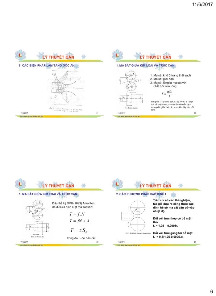 image for page Đại cương cn & tb cán kéo