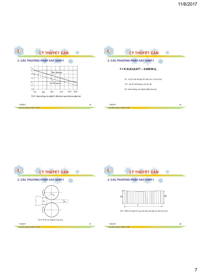 image for page Đại cương cn & tb cán kéo