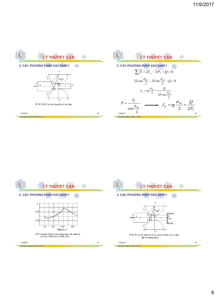 image for page Đại cương cn & tb cán kéo