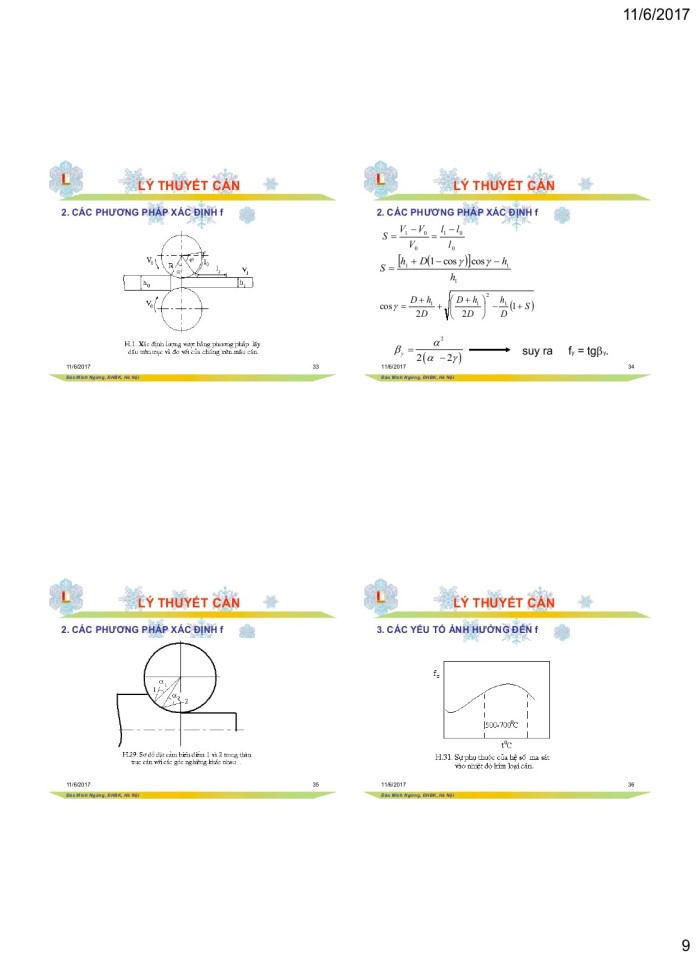 image for page Đại cương cn & tb cán kéo