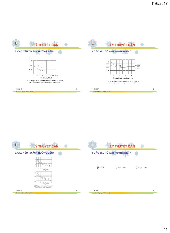 image for page Đại cương cn & tb cán kéo