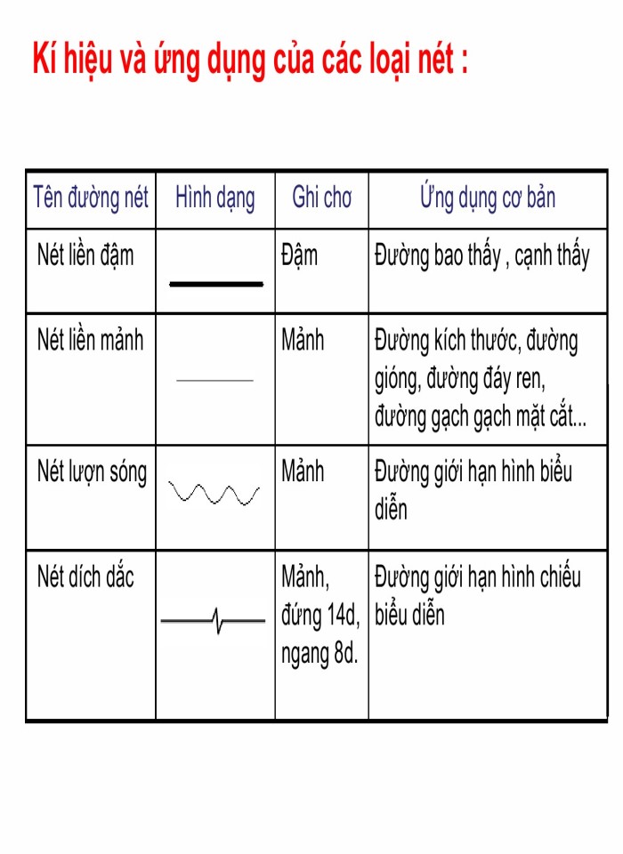 image for page Kinh tế và tổ chức sản xuất xưởng cán