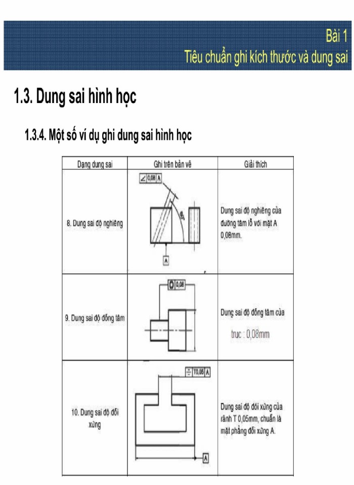 image for page Kinh tế và tổ chức sản xuất xưởng cán