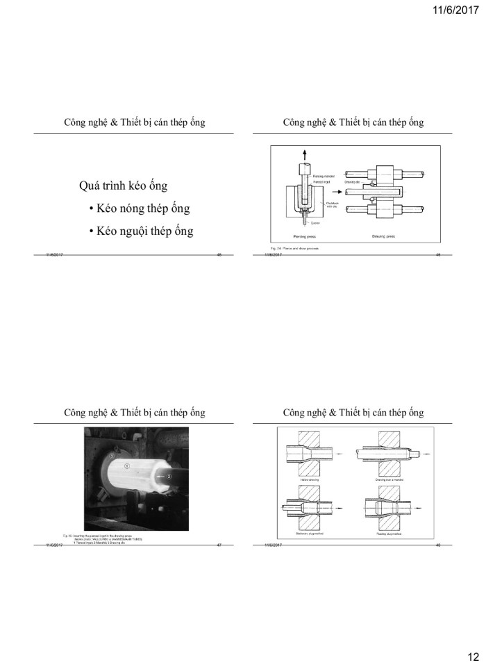image for page Công nghệ & Thiết bị cán thép ống