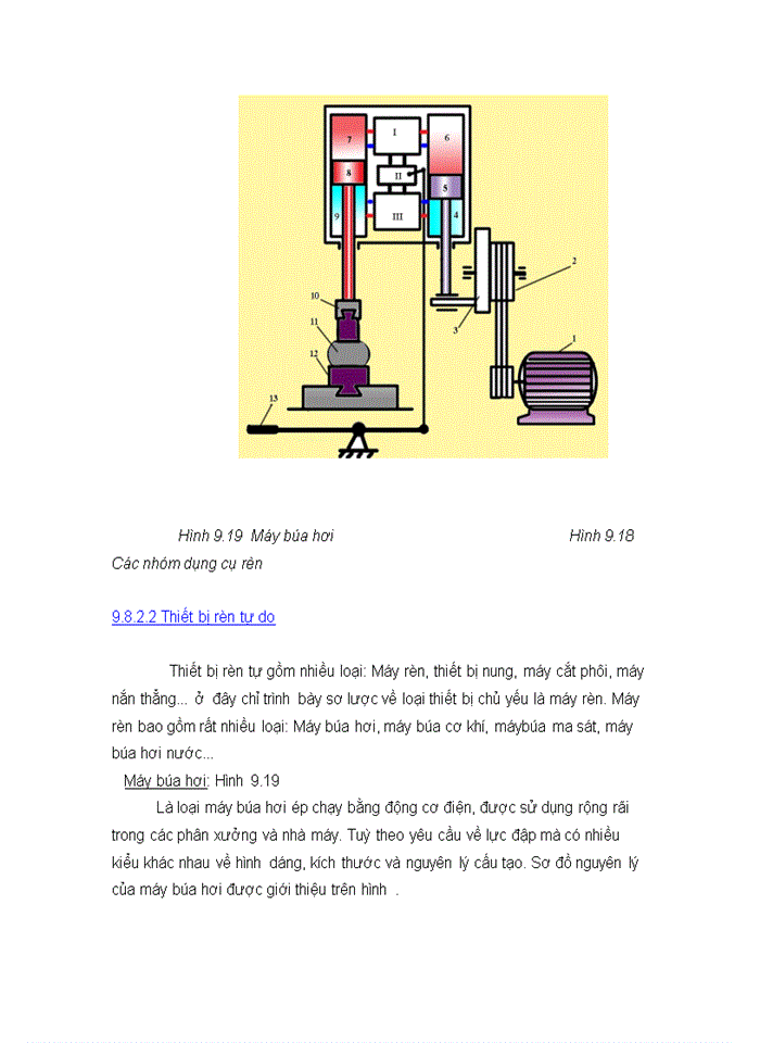 image for page Rèn phương pháp gia công kim loại