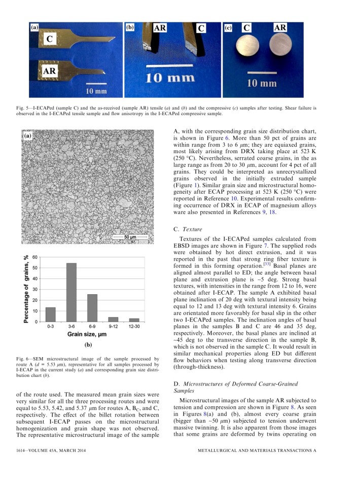 Mechanical Properties and Microstructure of AZ31B Magnesium Alloy Processed by I-ECAP