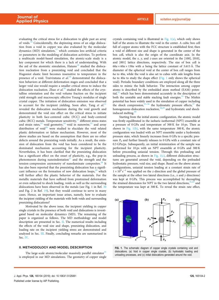 image for page The effects of initial void and dislocation on the onset of plasticity in copper single crystals