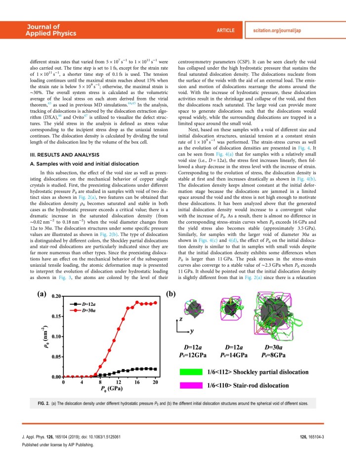 image for page The effects of initial void and dislocation on the onset of plasticity in copper single crystals