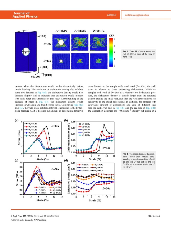 image for page The effects of initial void and dislocation on the onset of plasticity in copper single crystals