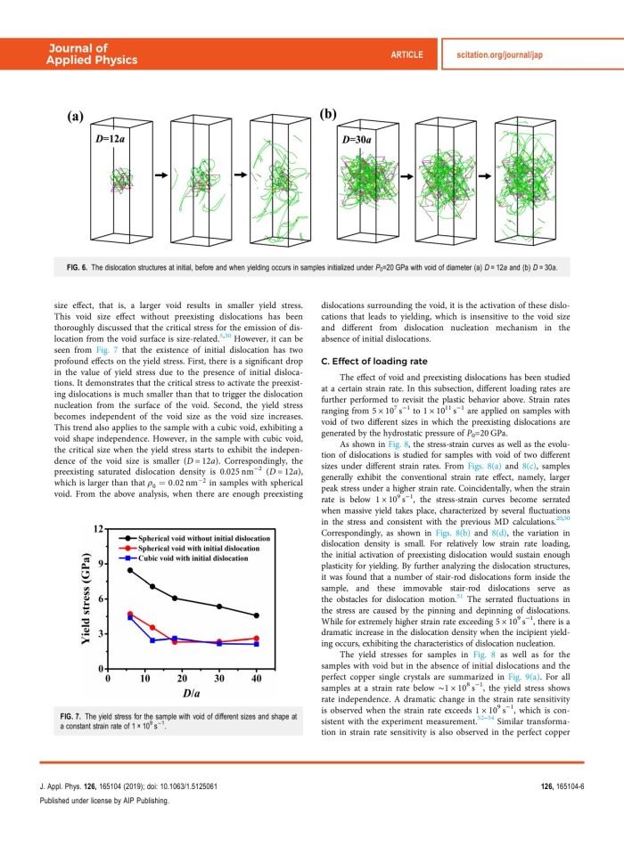 image for page The effects of initial void and dislocation on the onset of plasticity in copper single crystals