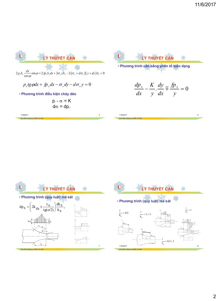 image for page Lực cán và mômen cán
