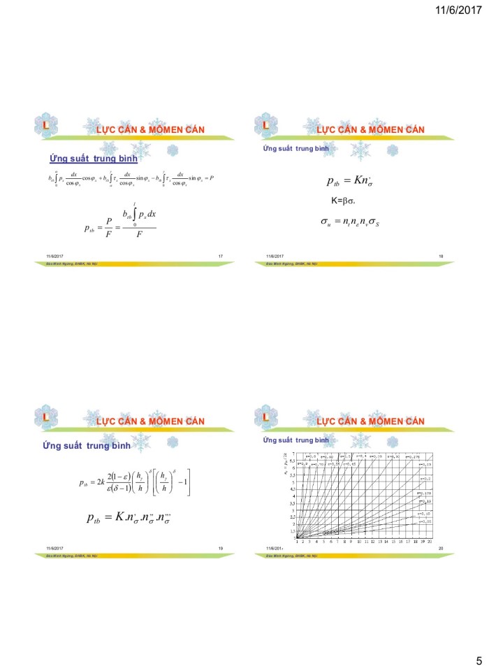 image for page Lực cán và mômen cán