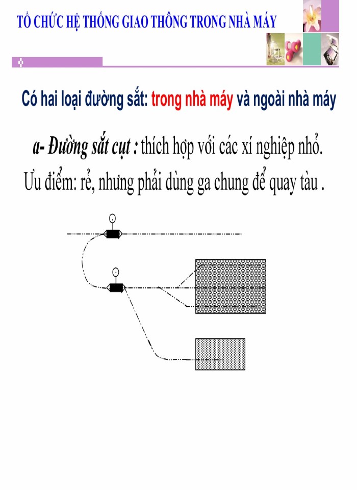 image for page Tổ chức hệ thống giao thông trong xưởng cán