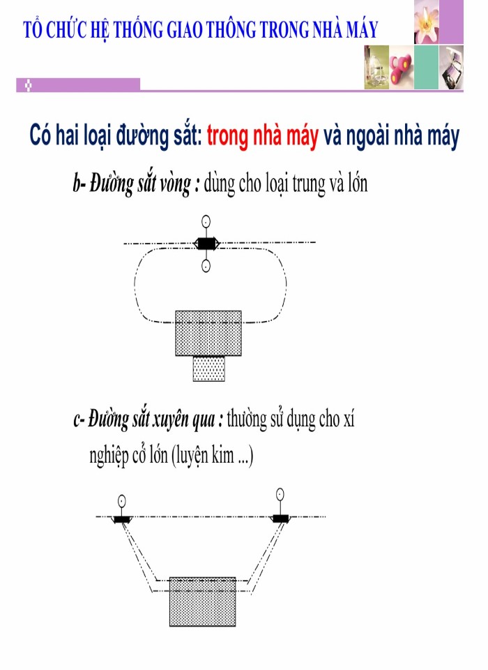 image for page Tổ chức hệ thống giao thông trong xưởng cán