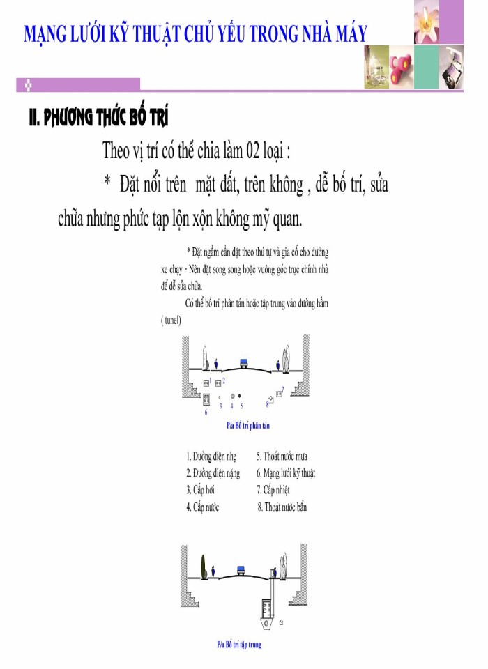 image for page Tổ chức hệ thống giao thông trong xưởng cán