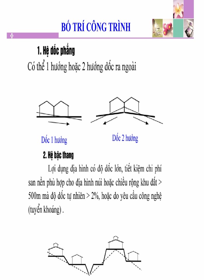 image for page Tổ chức hệ thống giao thông trong xưởng cán