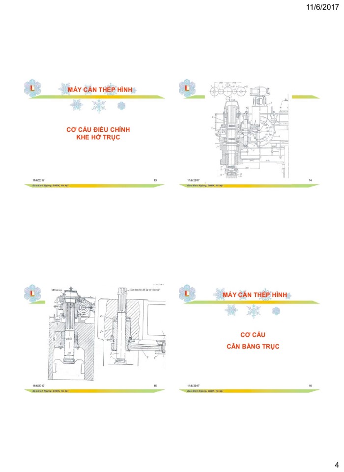 image for page Máy cán thép hình