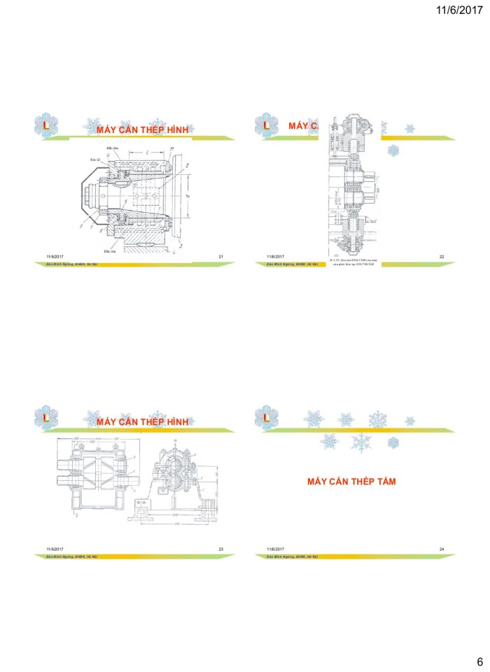 image for page Máy cán thép hình