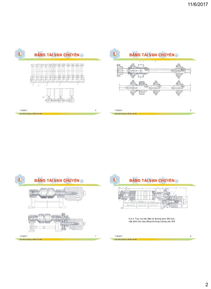 image for page THIẾT BỊ CƠ KHÍ HÓA