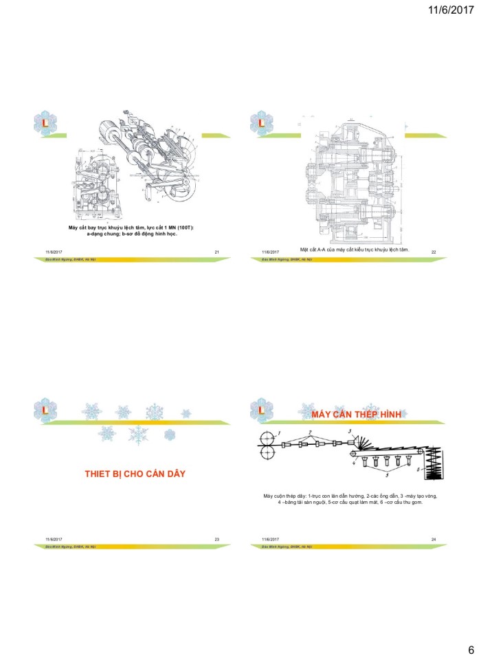 image for page THIẾT BỊ CƠ KHÍ HÓA