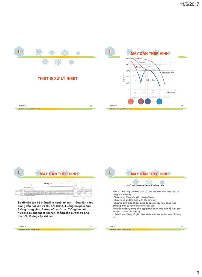 image for page THIẾT BỊ CƠ KHÍ HÓA