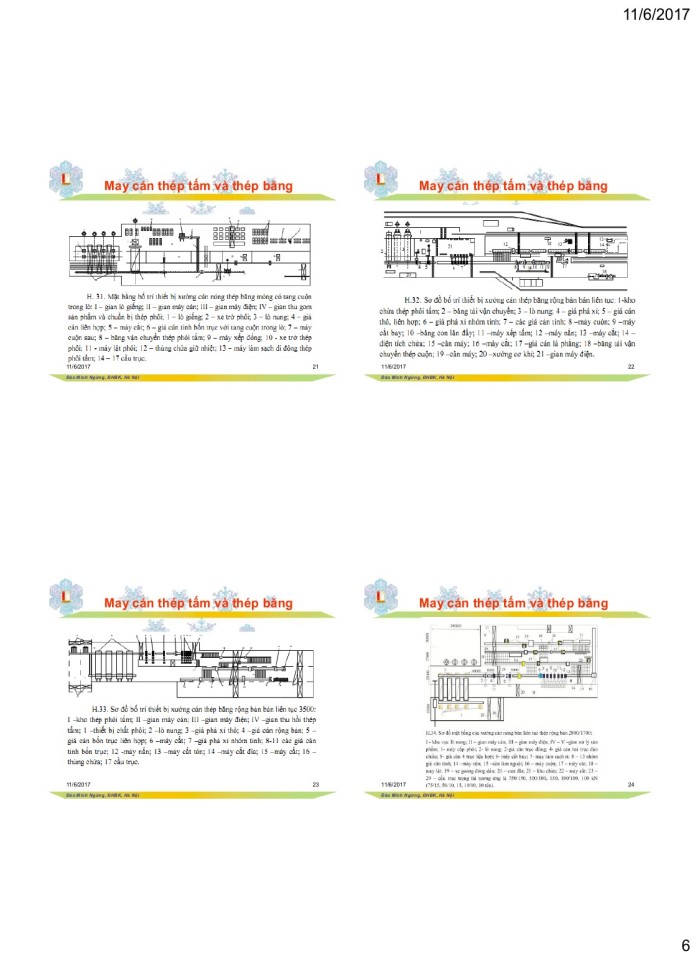 image for page Công nghệ cán thép tấm và thép băng rộng bản