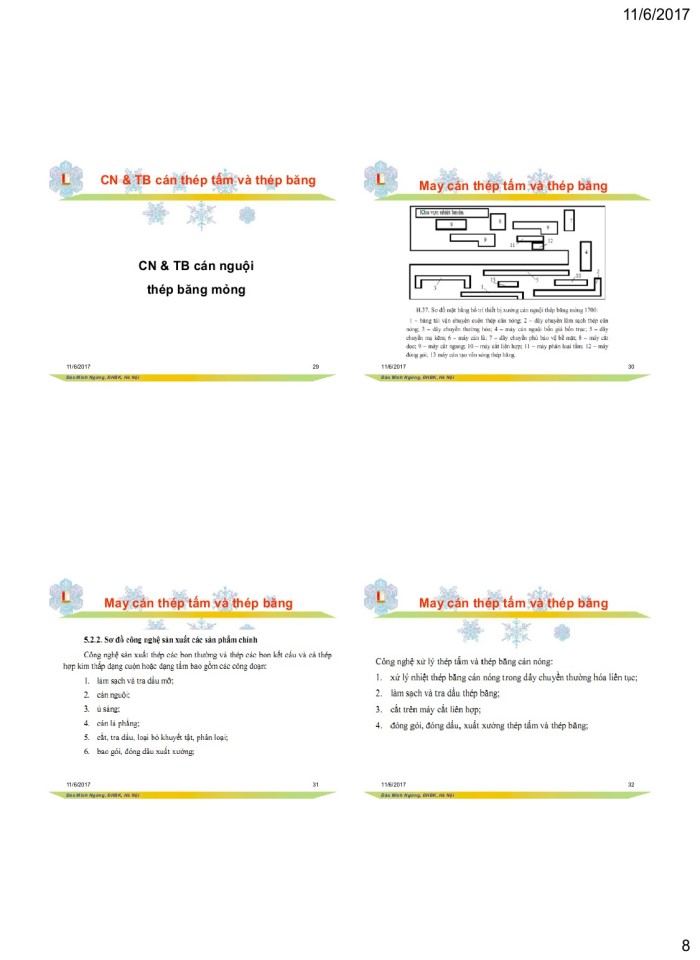 image for page Công nghệ cán thép tấm và thép băng rộng bản