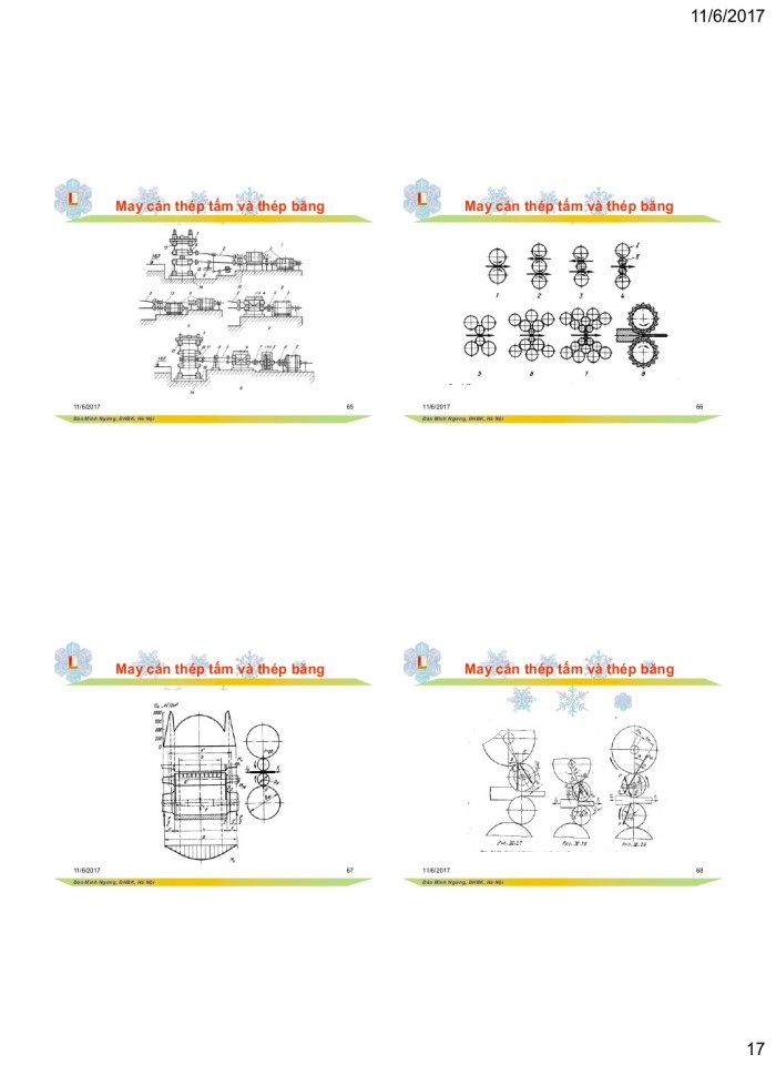 image for page Công nghệ cán thép tấm và thép băng rộng bản