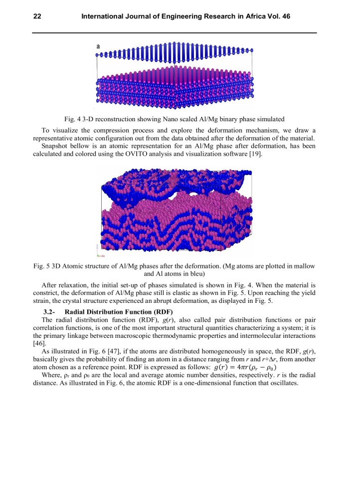image for page Compression Behavior of Al-Mg Phases, Molecular Dynamics Simulation