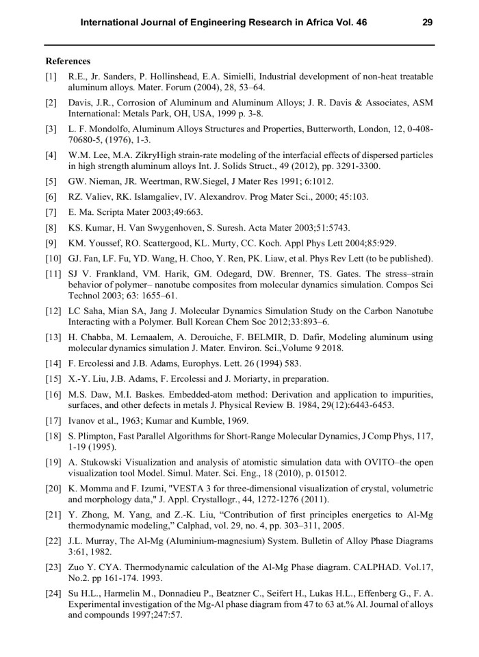 image for page Compression Behavior of Al-Mg Phases, Molecular Dynamics Simulation