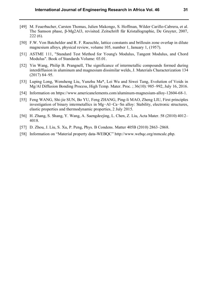 image for page Compression Behavior of Al-Mg Phases, Molecular Dynamics Simulation