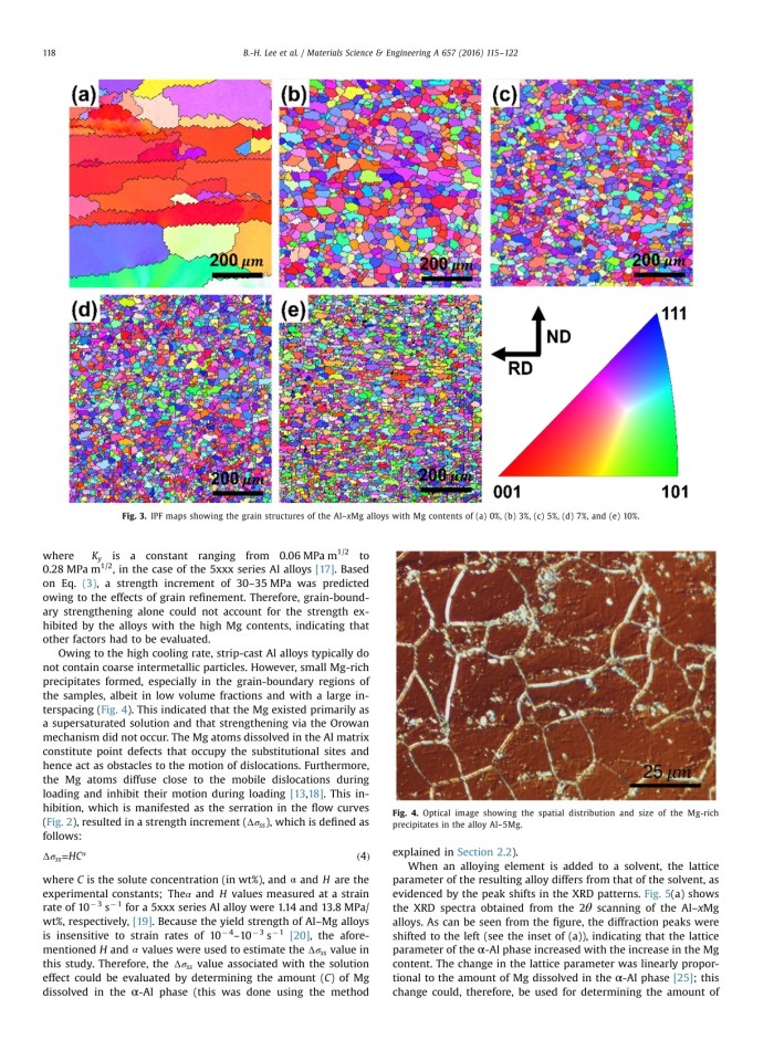 Role of Mg in simultaneously improving the strength and ductility of Al–Mg alloys