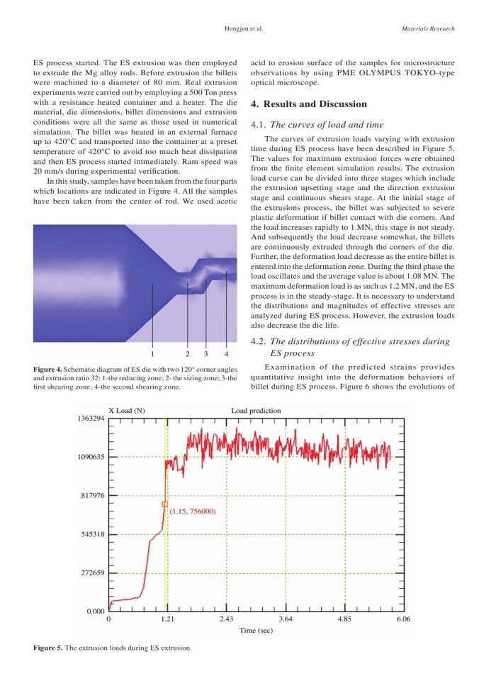 3D Finite Element Modeling of Grains Refinement for Magnesium Alloys by Extrusion-shear and Experimental Verification