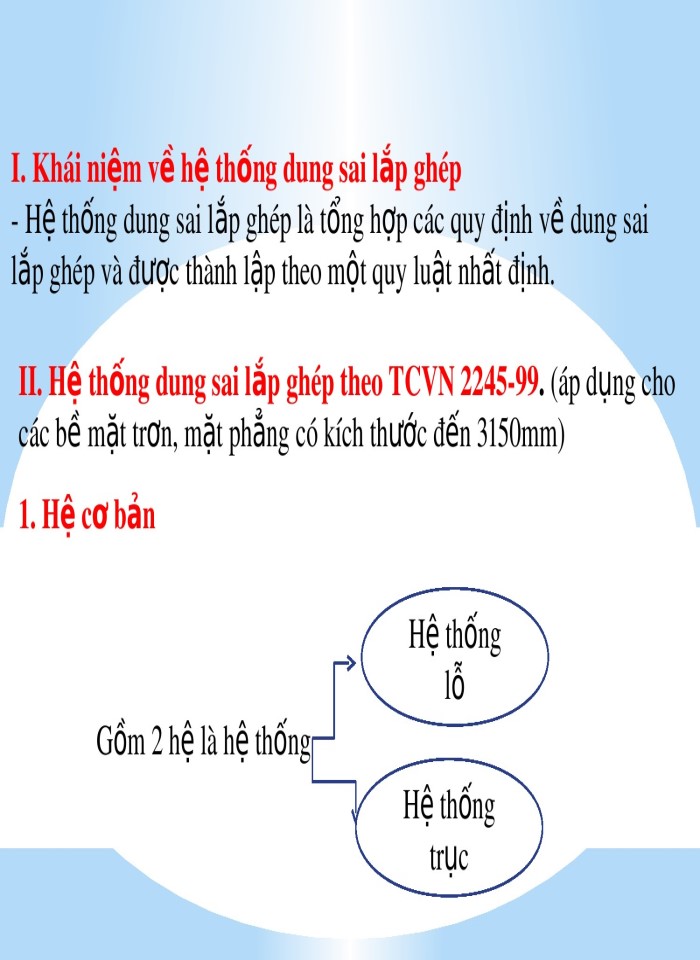 image for page Hệ thống dung sai lắp ghép bề mặt trơn