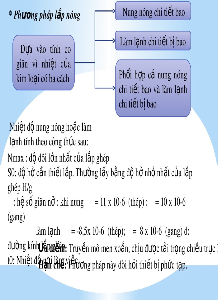 image for page Hệ thống dung sai lắp ghép bề mặt trơn