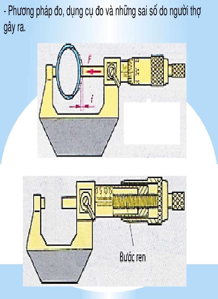 image for page Sai lệch hình dáng, vị trí và nhám bề mặt