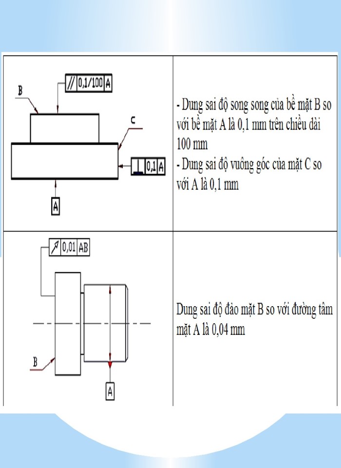 image for page Sai lệch hình dáng, vị trí và nhám bề mặt